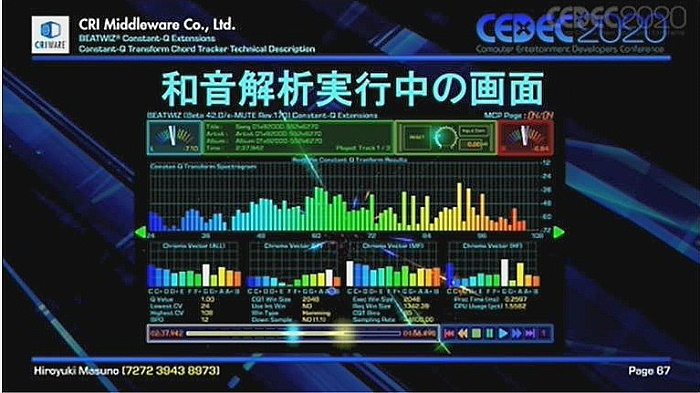 CEDEC 2020FFTȤʤConstant-QѴΥåȤȤ